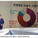 대도장 이미지