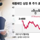 (주)래몽래인