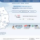 위래약국 티스토리