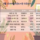 선녀마을작은도서관 이미지