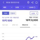 이마트24 순천한신더휴점 | &#34;부동산 손품🏢&#34;_서울시 성동구 행당동 (서울숲더샵, 서울숲리버뷰자이, 서울숲삼부, 라체르보푸르지오...