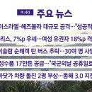 [YTN 실시간뉴스] 2024.08.26 오전 06:58 | 이스라엘·헤즈볼라 대규모 공격..."성공적" 이미지