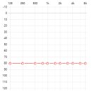 메디컬 보청기 이미지