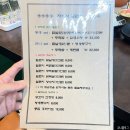 차박사얼큰이김천점 | 닭발과 닭날개가 유명한 차박사얼큰이 김천점
