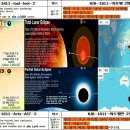 2025년 하늘 달력 투 베아브 + 세 번째 오순절 - 마지막 디딤돌이 되기를 바라며..2 이미지