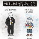 세대차이