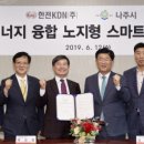 신재생에너지 스마트팜 이미지