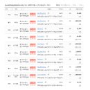 THE ONE 공인중개사사무소 이미지