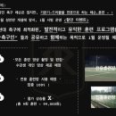 CS풋살장