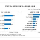 (주)인사이트미디어 이미지