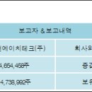 (주)제이앤테크