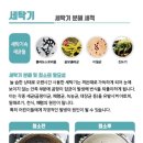 창원에어컨세탁기청소신우토탈케어 - 거제시 아주2로2길 10 | 창원에어컨세탁기청소신우토탈케어
