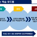 더조은수학학원
