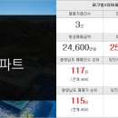 부동산114원당공인중개사사무소 이미지