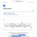 딱풀리는수학화접초점