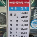 CU 민락행복점 | 광안리횟집 여수상회에서 참돔 유비끼 ft.밀락더마켓
