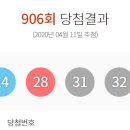 씨유 울산태화루점 이미지