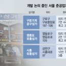 구로구 구로기계공구상가 서울경제