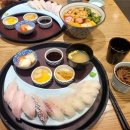 보는눈활어