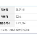 씨에스토탈주