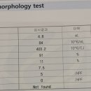 큐브산부인과의원 이미지