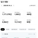 닥터부동산 | 부동산 스터디 카페 추천게시글 및 붇옹산 프리미엄 콘텐츠(2026.8.16)