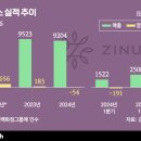 미운 이미지