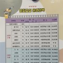 포크기타 초급 이미지