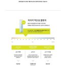 버블클린 이미지