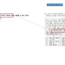 양명여자고등학교 이미지