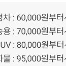 와이카타이어 네이버블로그