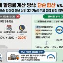 (주)새벽로지스