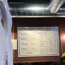 GS25뉴부산시청점 이미지