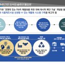 웨이브앤바이브