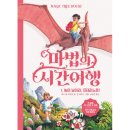 프테라노돈 이미지