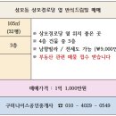 드림빌경로당 이미지