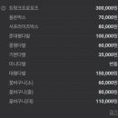 헤쎄드플라라 이미지