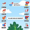 홍보농장 이미지