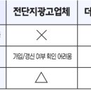 더모아컴퍼니 이미지