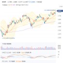 (주)엘에스에스 이미지