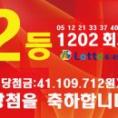 로또 1202회차 1등.2등.3등 당첨축하양식입니다. 이미지