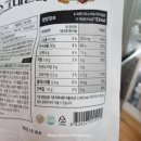 개인취향전 네이버블로그