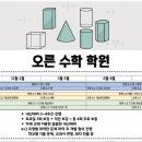 더오른수학학원