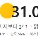 이레소아청소년과의원 이미지