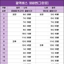 라온아파트사거리 4 이미지