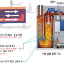 한미르시스템 이미지