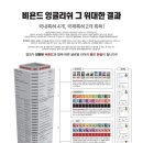 비욘드잉글리쉬도봉캠퍼스어학원 네이버블로그