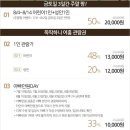 뚝딱하니 어흥 | 뚝딱하니 어흥보고 바닥분수에서 신나게 놀았어요~