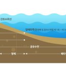 공공용 96 이미지
