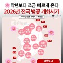 개화 - 동대문구 답십리로65길 69 | 개화